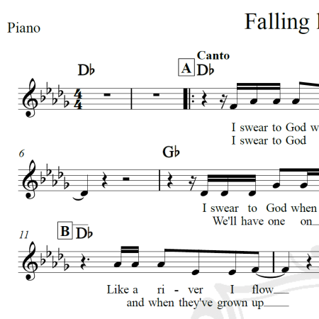 Falling like the stars - James Art - Piano/Vocal