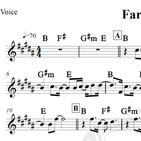 Far Away - Nickelback - Piano