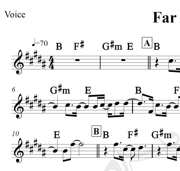 Far Away - Nickelback - Piano