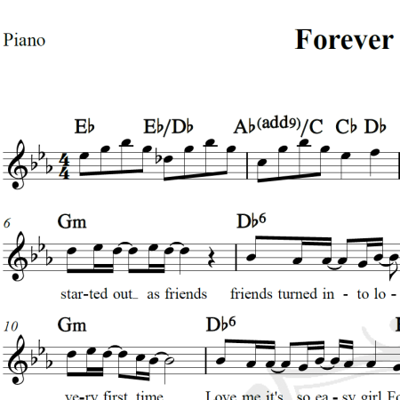 Forever by your side - The Manhattans - Piano/Vocal