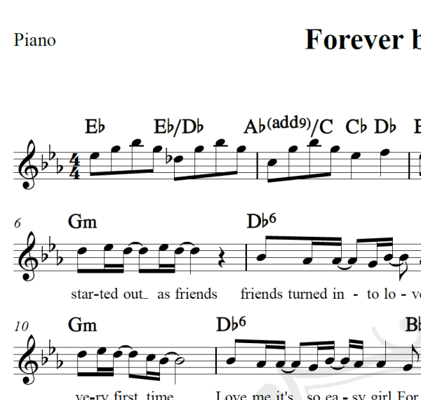 Forever by your side - The Manhattans - Piano/Vocal