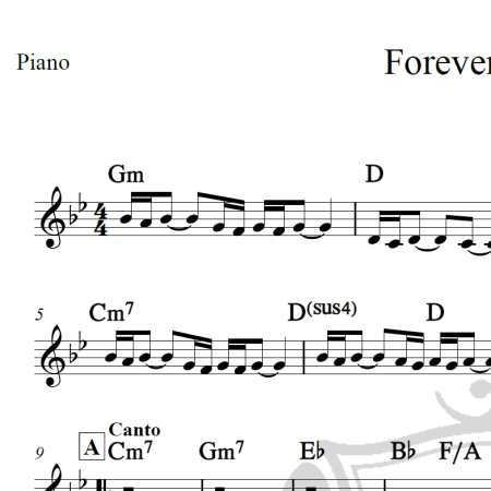 Forever not yours - A-ha - Cifra