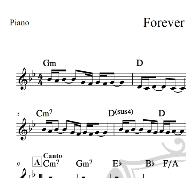 Forever not yours - A-ha - Cifra