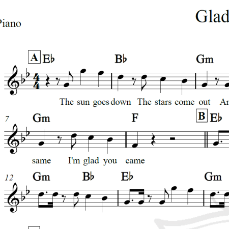 Glad you came - The Wanted - Piano/Vocal