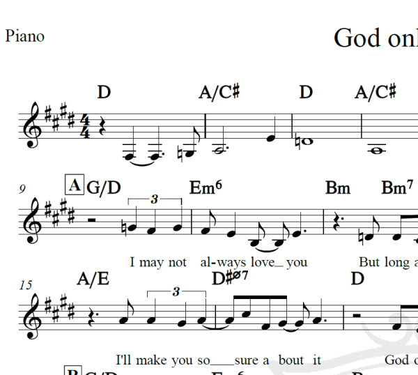 God only knows - The Beach Boys - Piano/Vocal