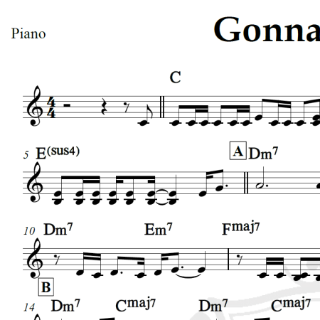 Gonna fly now (Tema de "Rocky, o lutador") - Piano/Vocal
