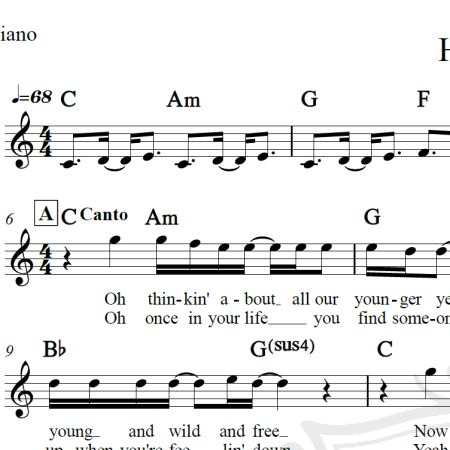 Heaven - Brian Adams - Piano/Vocal