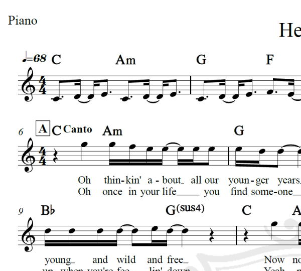 Heaven - Brian Adams - Piano/Vocal