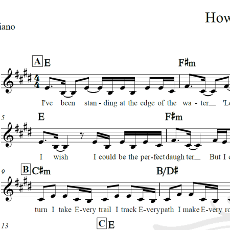 How far I'll go - Alessia Cara - Piano/Vocal
