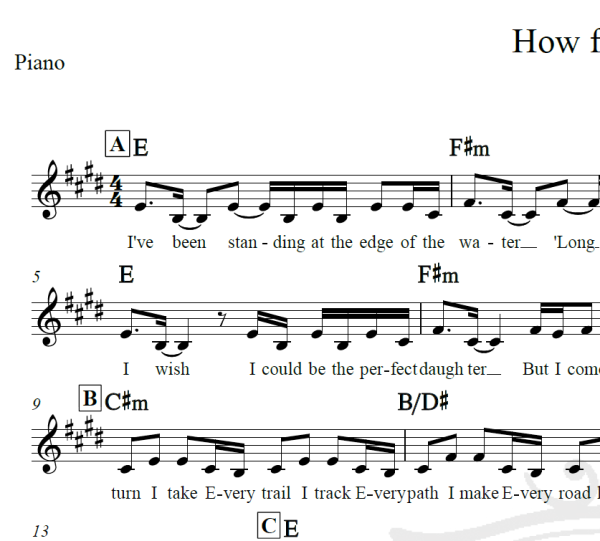 How far I'll go - Alessia Cara - Piano/Vocal