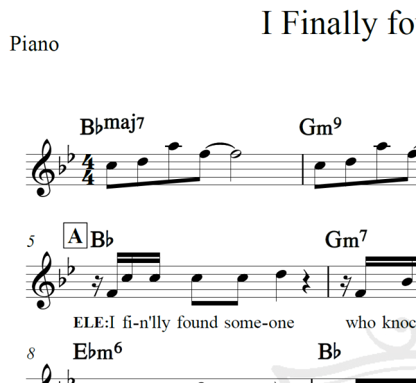 I Finally found someone - Barbra Streisand e Bryan Adams - Piano/Vocal