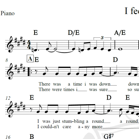 I feel better - Gotye - Piano/Vocal