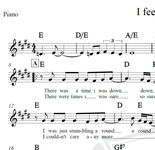 I feel better - Gotye - Piano/Vocal