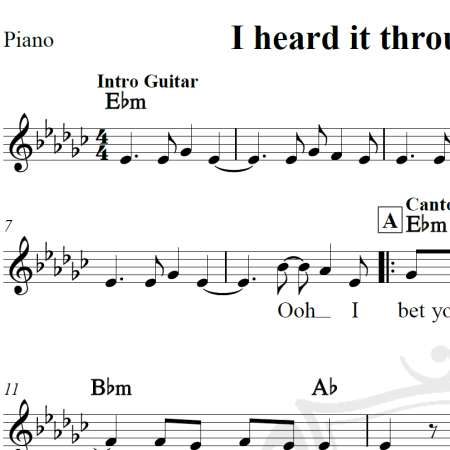 I heard it through the grapevine - Creedance - Piano/Vocal