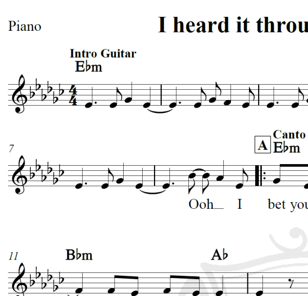 I heard it through the grapevine - Creedance - Piano/Vocal