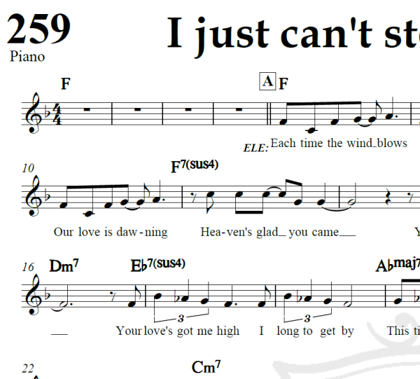 I just can't stop loving you - Michael Jackson - Piano/Vocal