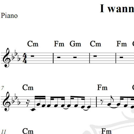 I wanna be yours - Artic Monkeys - Piano