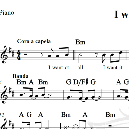 I want it all - Queen - Piano/Vocal