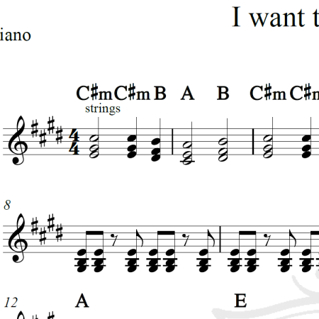 I want to break free - Queen - Piano/Vocal