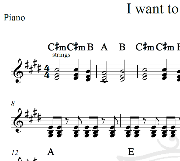 I want to break free - Queen - Piano/Vocal