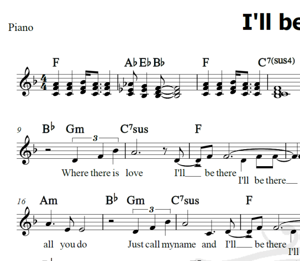 I'll be there - Michael Jackson - Piano/Vocal