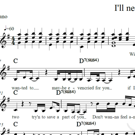 I'll never love again - Lady Gaga - Piano/Vocal