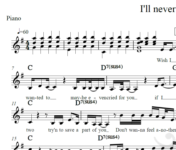 I'll never love again - Lady Gaga - Piano/Vocal