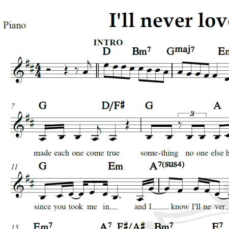 I'll never love this way again - Dionne Warwick - Piano/Vocal