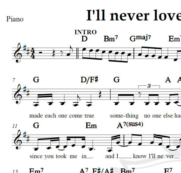 I'll never love this way again - Dionne Warwick - Piano/Vocal
