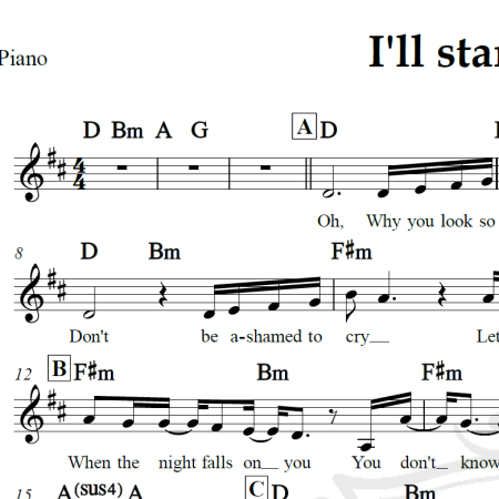 I'll stand by you - The Pretenders - Piano/Vocal