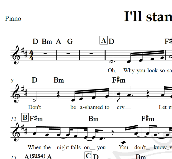 I'll stand by you - The Pretenders - Piano/Vocal