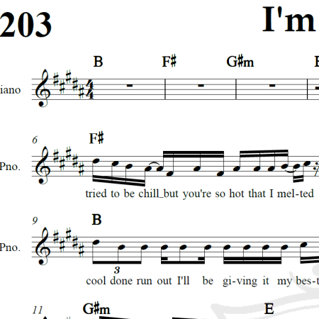 I'm Yours - Jason Mraz - Piano/Vocal