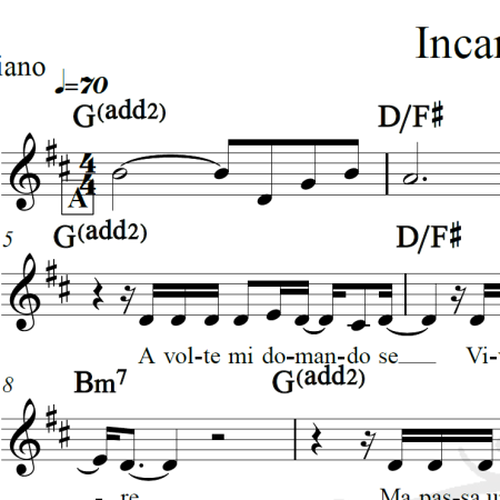 Incancellabile - Laura Pausini - Piano/Vocal