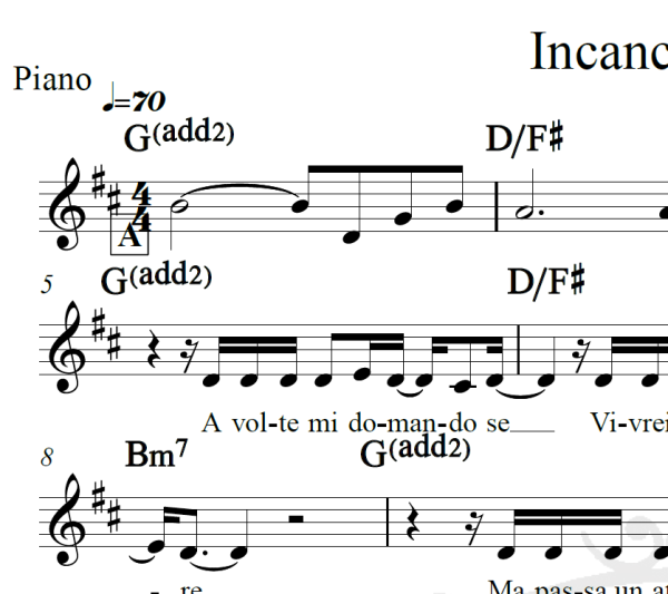 Incancellabile - Laura Pausini - Piano/Vocal