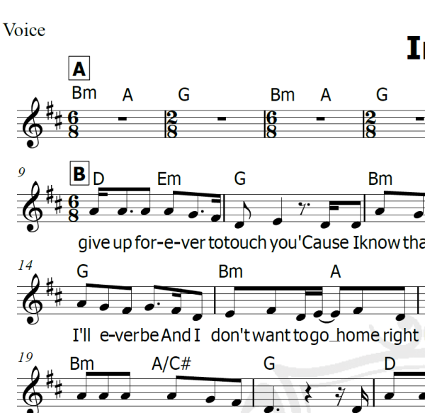 Iris - Go Go Dolls - Piano/Vocal