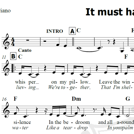 It must have been love - Roxette - Piano/Vocal