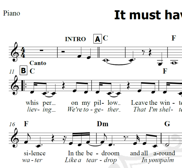 It must have been love - Roxette - Piano/Vocal