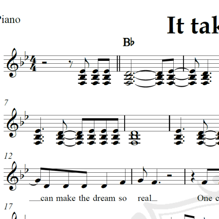 It takes two - Tina Turner e Rod Stewart - Piano/Vocal