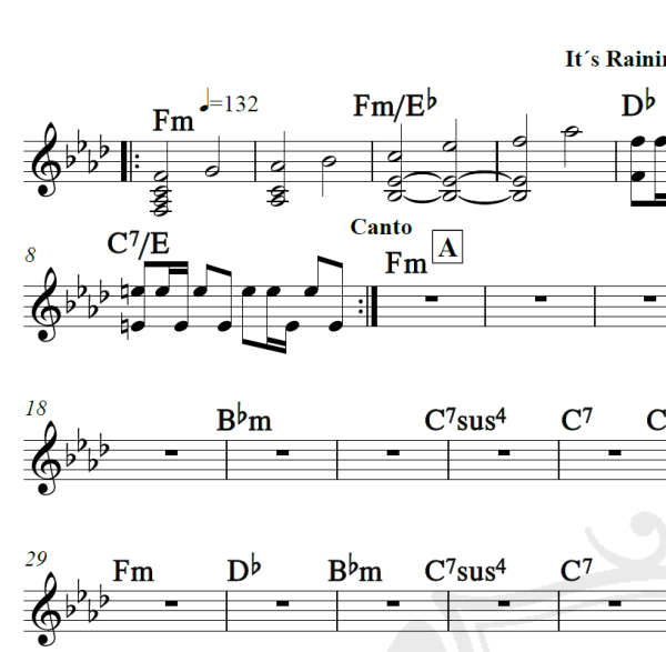 It´s Rainin' Man - The Weather Girls - Cifra