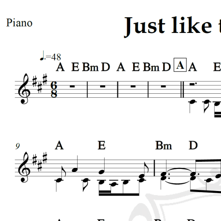 Just like the heaven - The Cure - Piano