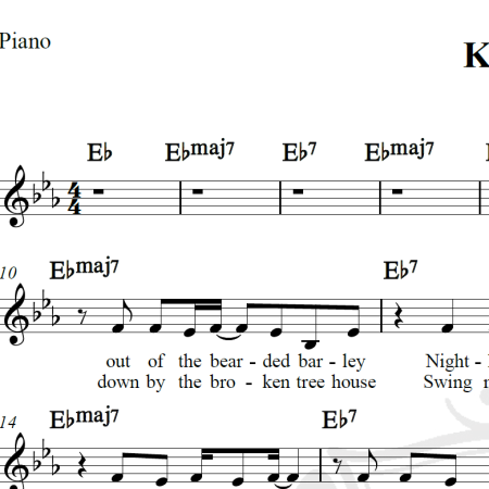 Kiss me - Sixpence none the richer - Piano/Vocal