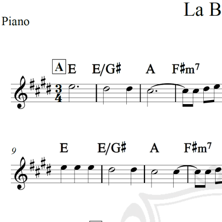 La Bohème - Puccini - Piano