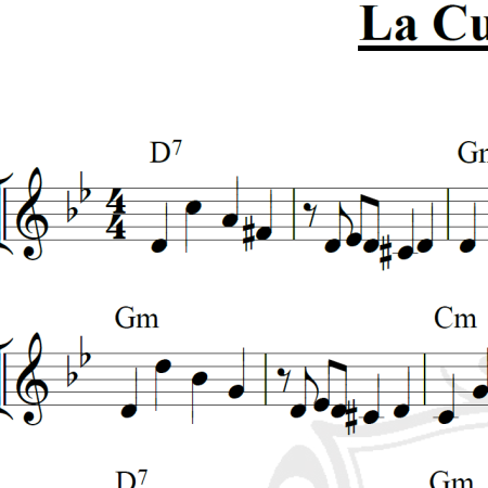 La Cumparsita - Piano