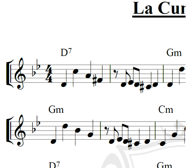 La Cumparsita - Piano