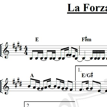 La Forza Della Vita - Laura Pausini - Piano