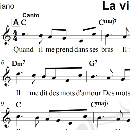 La vie en rose - Edith Piaf - Piano/Vocal