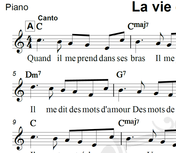 La vie en rose - Edith Piaf - Piano/Vocal