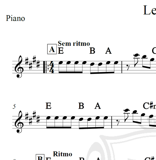 Levels - Avicii - Piano