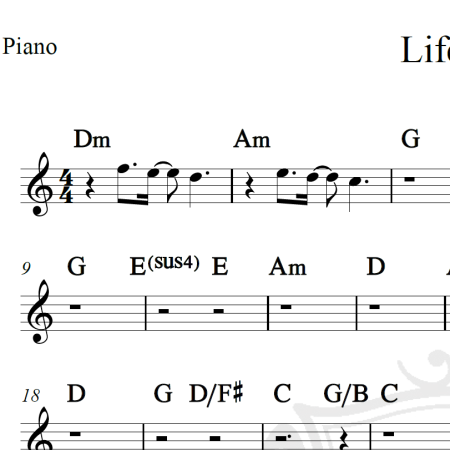 Lifelines - A-ha - Cifra