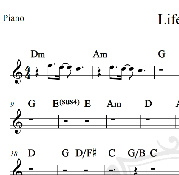 Lifelines - A-ha - Cifra